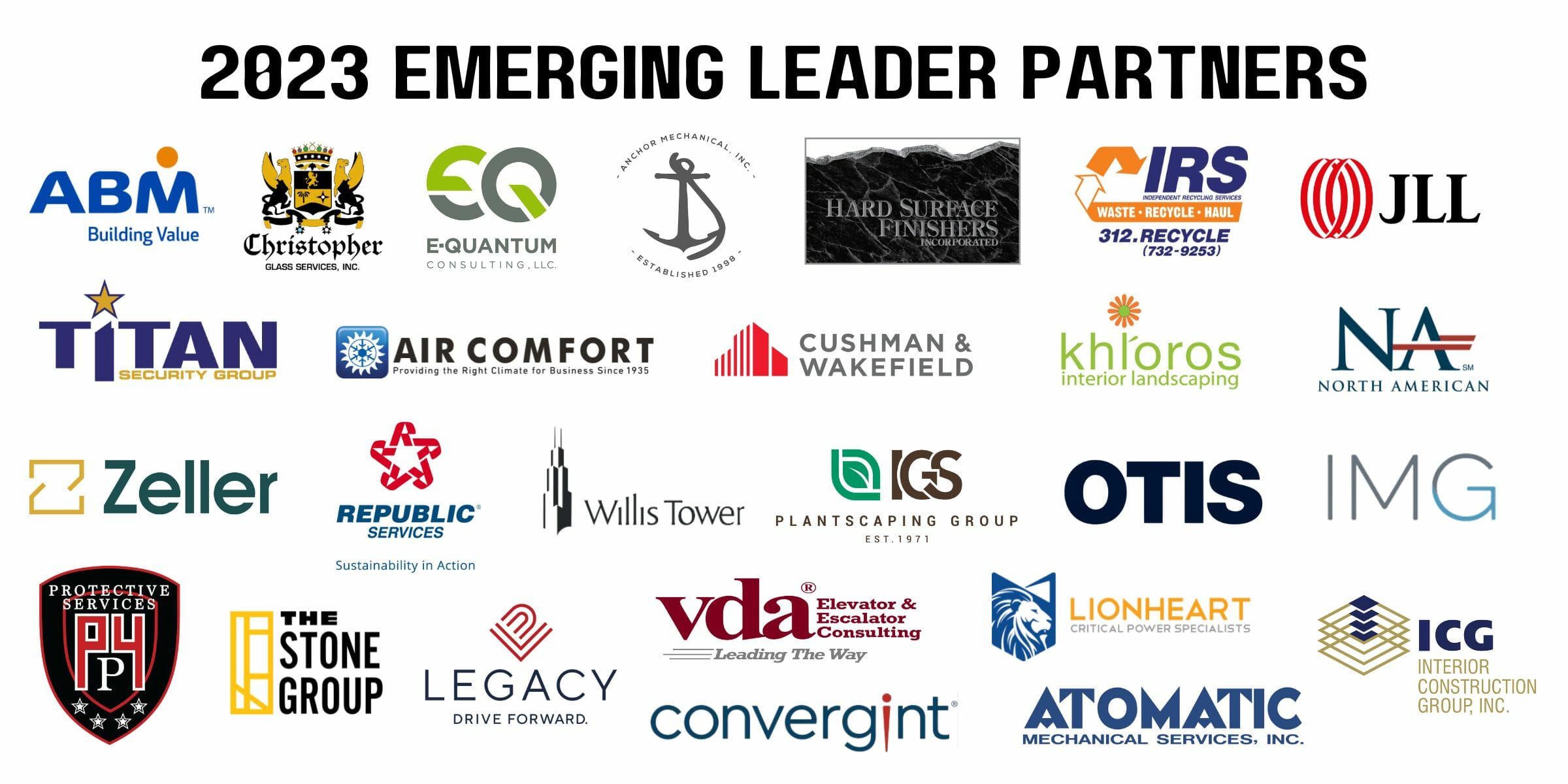 Emerging Leader Network Map Emerging Leaders - BOMA / CHICAGO